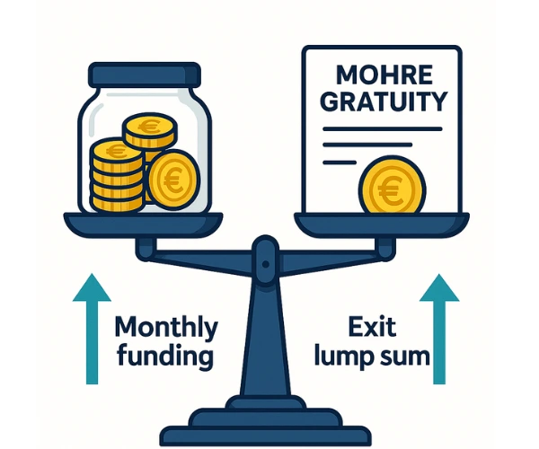 Comparison graphic of DIFC DEWS vs MoHRE gratuity savings scheme